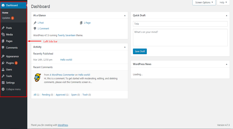 Wordpress Dashboard Overview